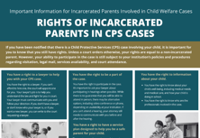 Incarcerated Parents Poster sample